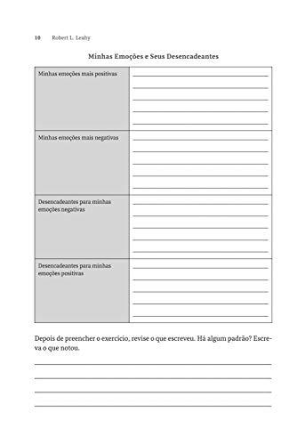 Não Acredite em Tudo Que Você Sente: Identifique seus Esquemas Emocionais e Liberte - se da Ansiedade e da Depressão - Robert L. Leahy