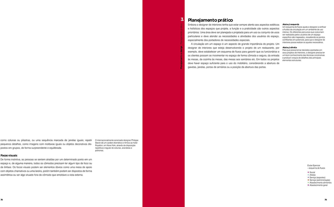Design de interiores: Guia Util para estudantes e profissionais (Português) Capa comum