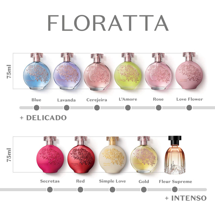 Floratta Flowers Secret Deodorant Cologne Pocket 30ml - o Boticario