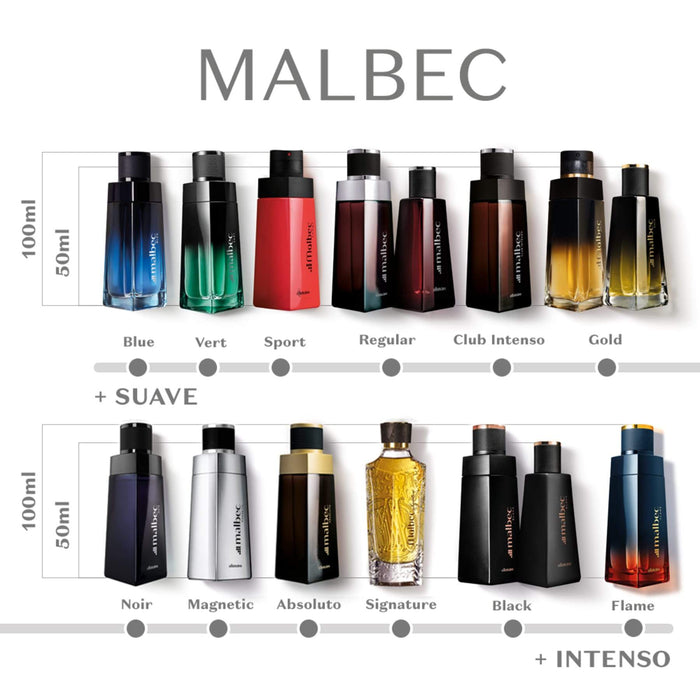 Malbec Black Deodorant Cologne 100ml - o Boticario